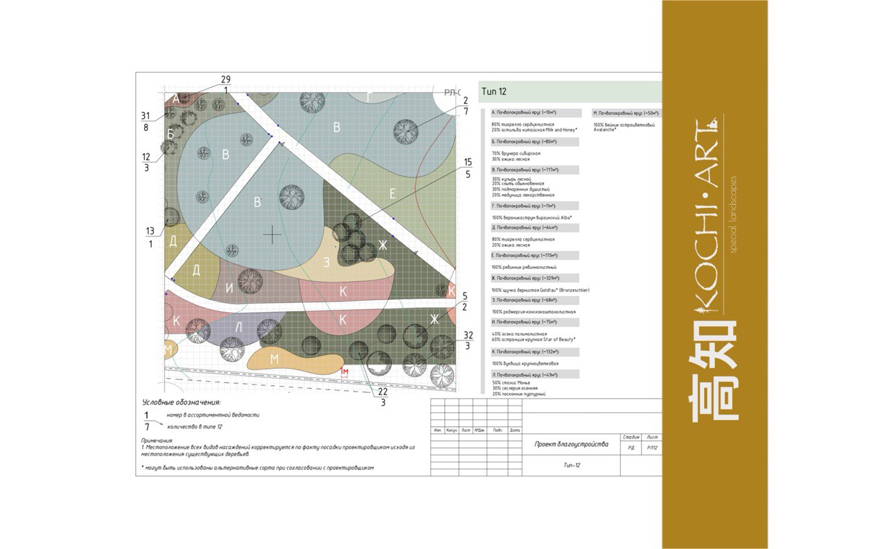 Благоустройство 1